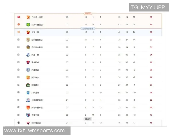鲁能与恒大历史交锋回顾及战绩分析详解